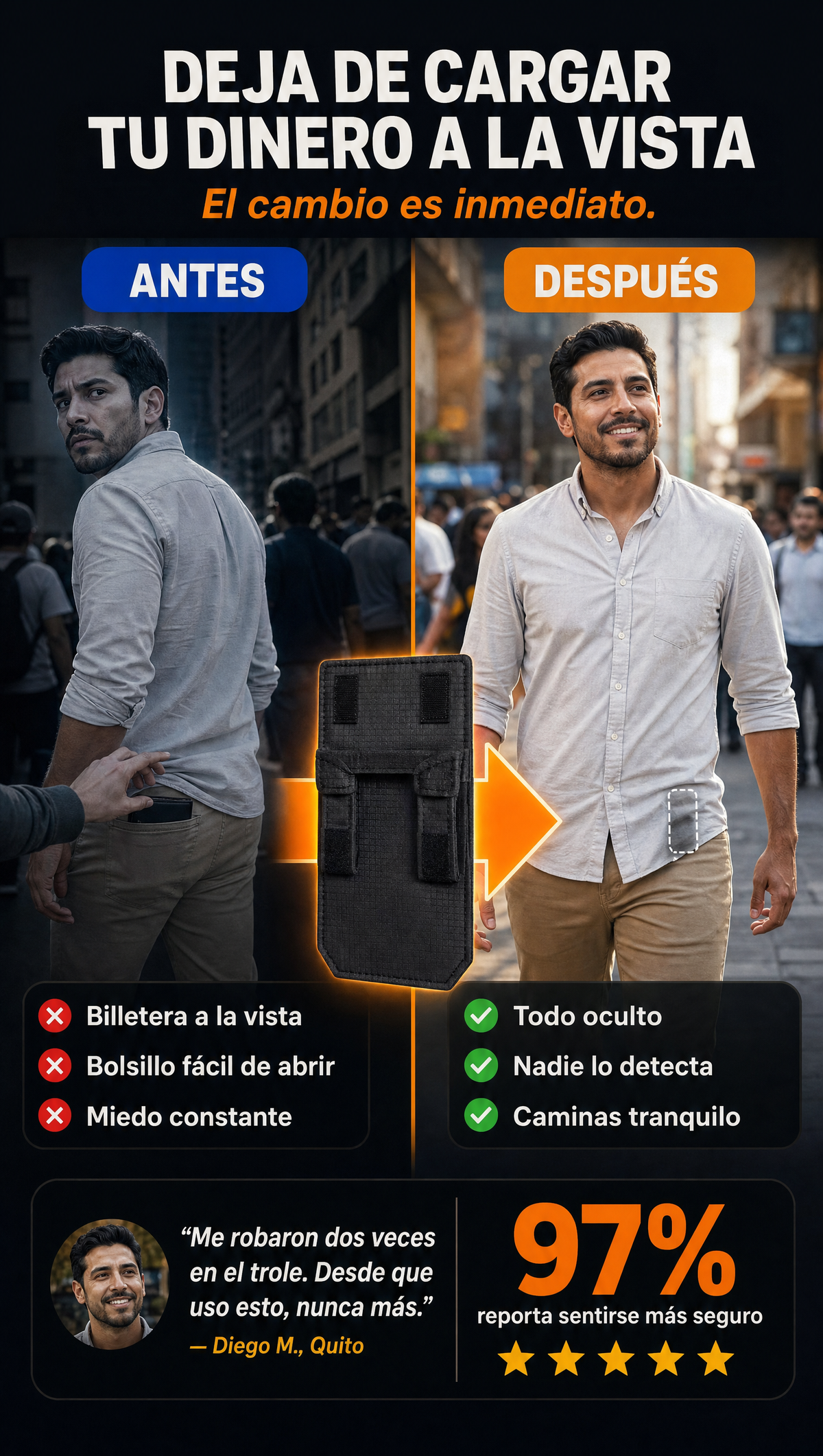Cartera Billetera Antirrobo - ANTES DESPUES