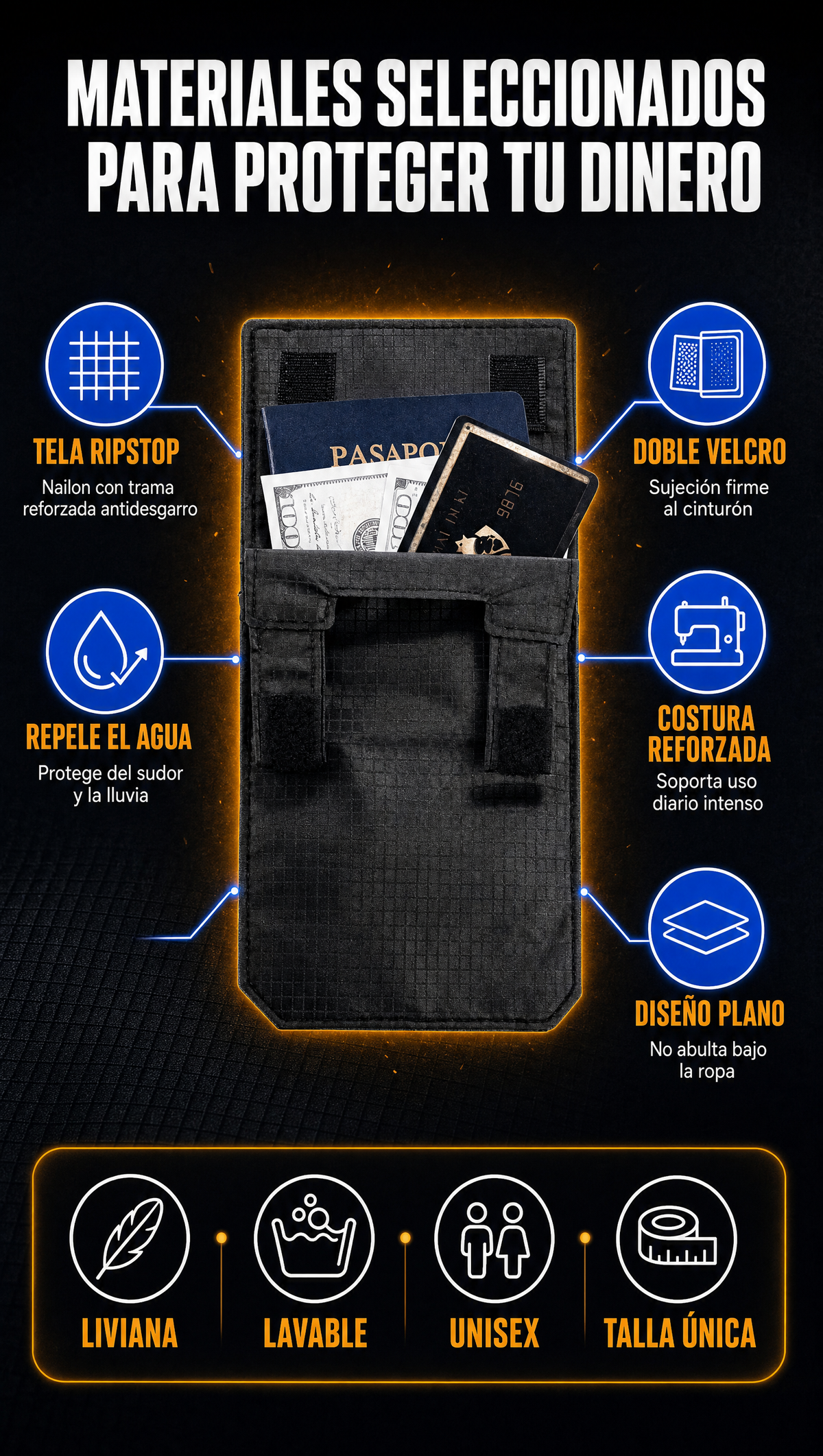 Cartera Billetera Antirrobo - ESPECIFICACIONES