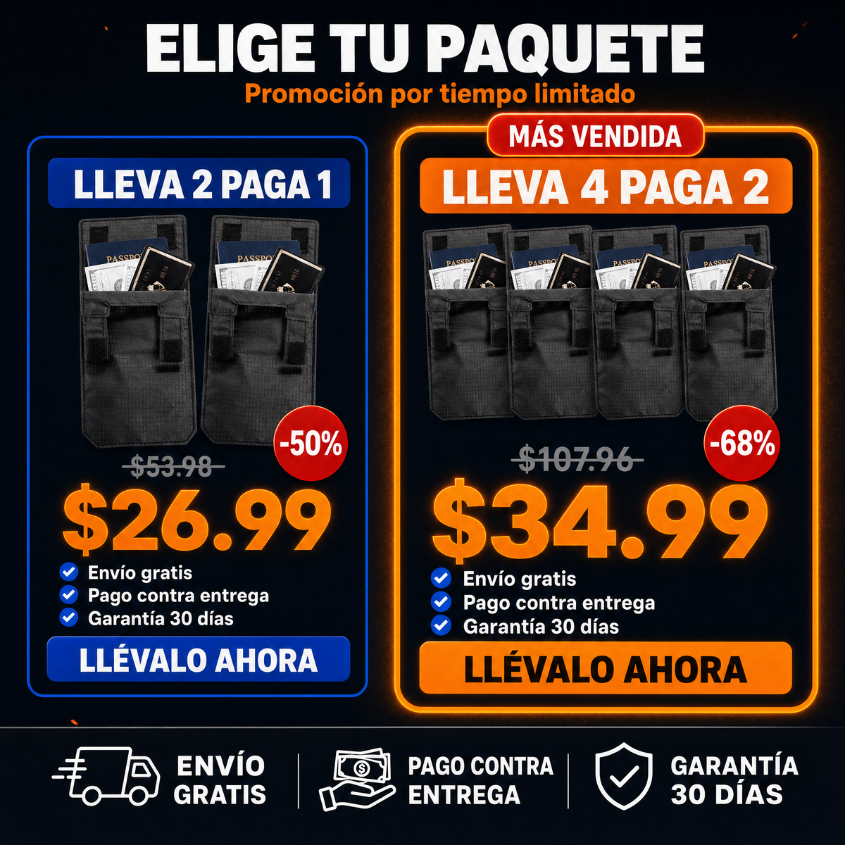 Cartera Billetera Antirrobo - OFERTA