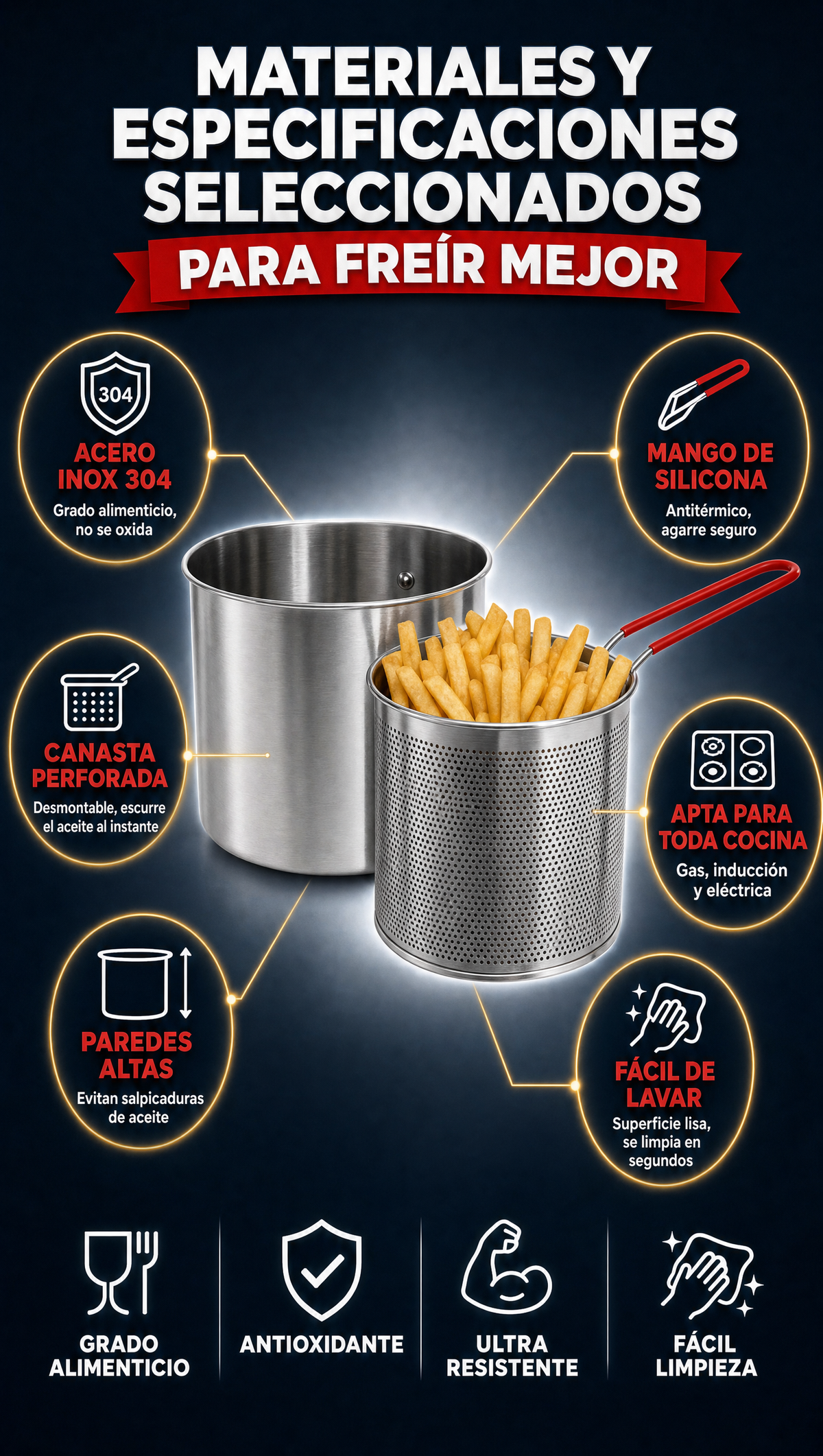Freidora con canasta - ESPECIFICACIONES