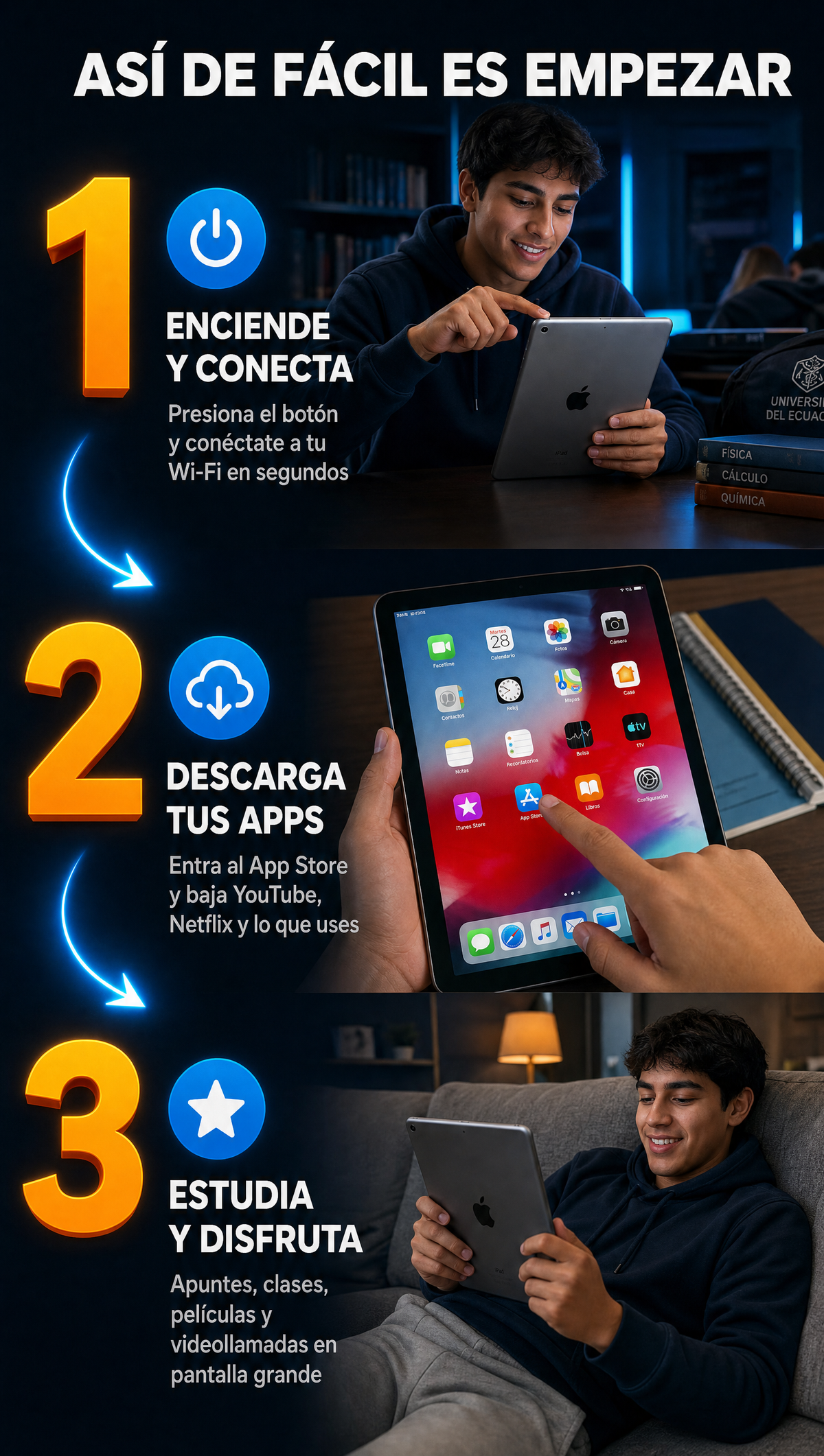 iPad Air - Modo de uso