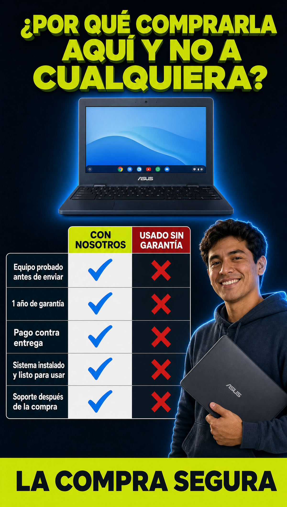 Tabla comparativa Chromebook ASUS