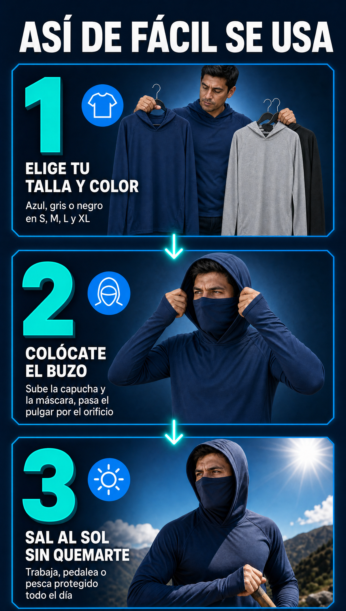 Buzo Proteccion UV - modo de uso
