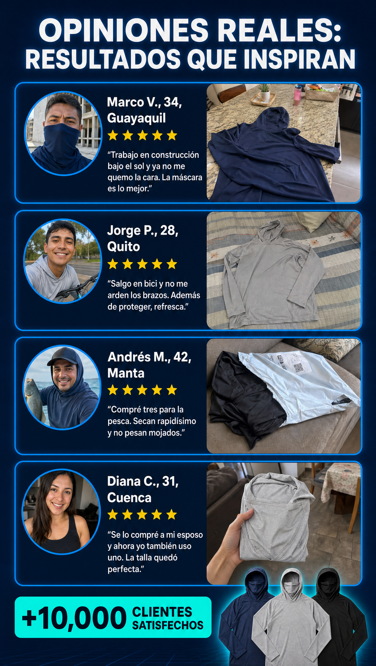 Buzo Proteccion UV - testimonios