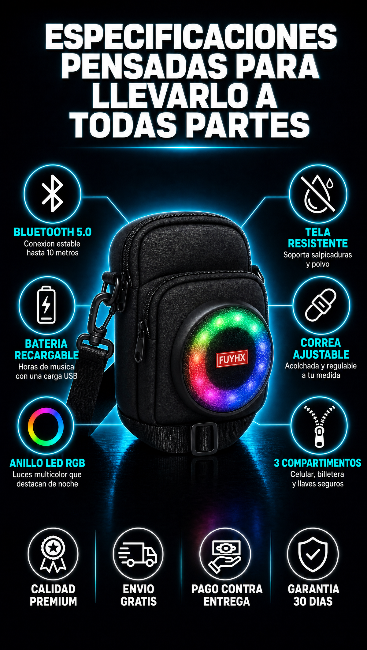 Bolso Parlante Portatil Bluetooth - ESPECIFICACIONES