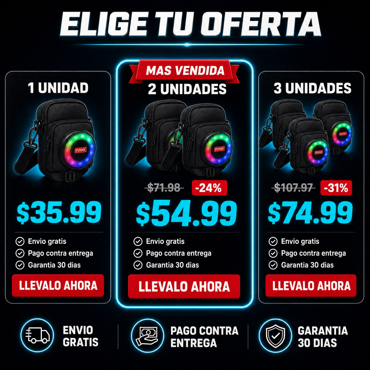 Bolso Parlante Portatil Bluetooth - OFERTA