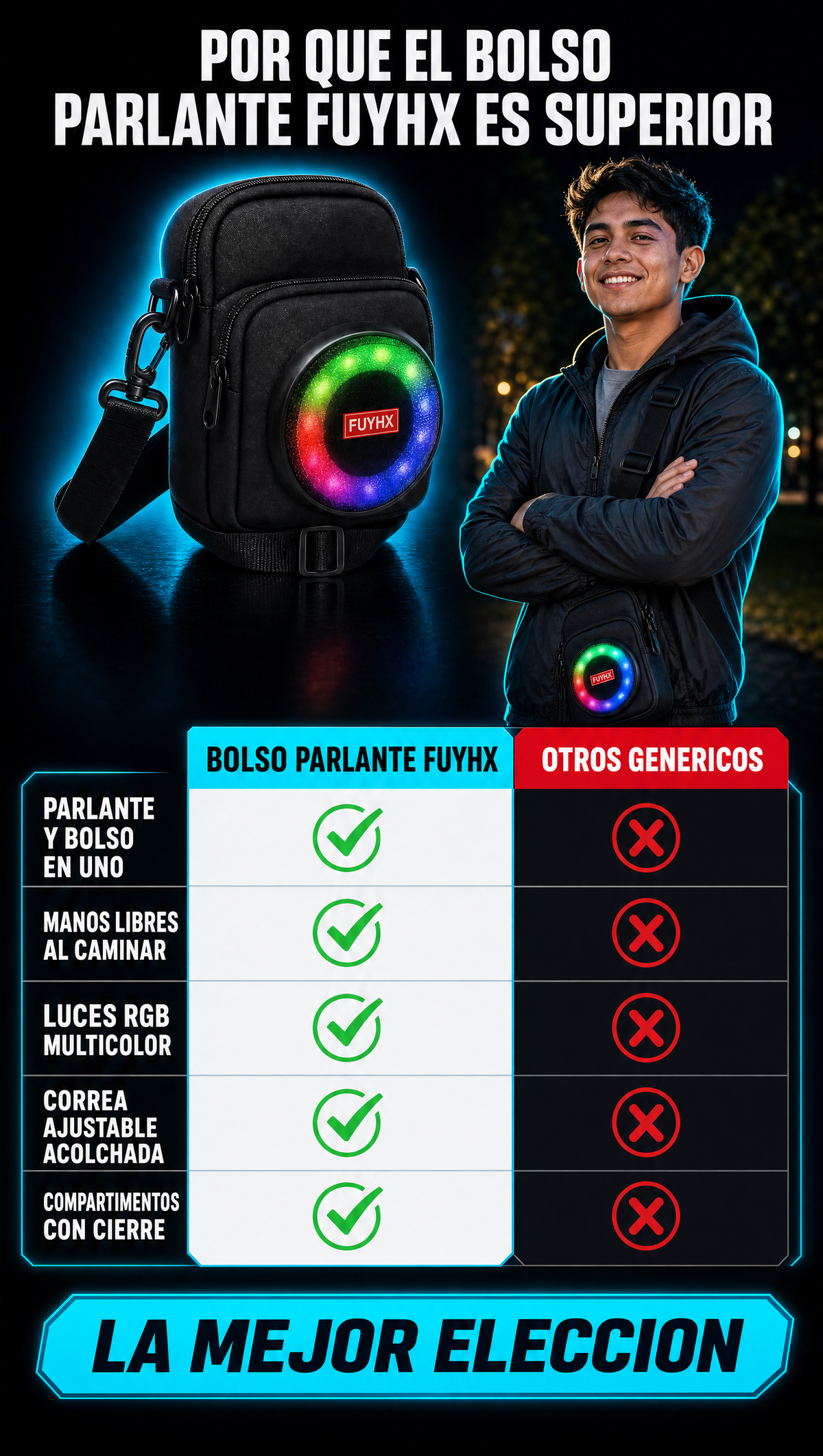 Bolso Parlante Portatil Bluetooth - TABLA COMPARATIVA