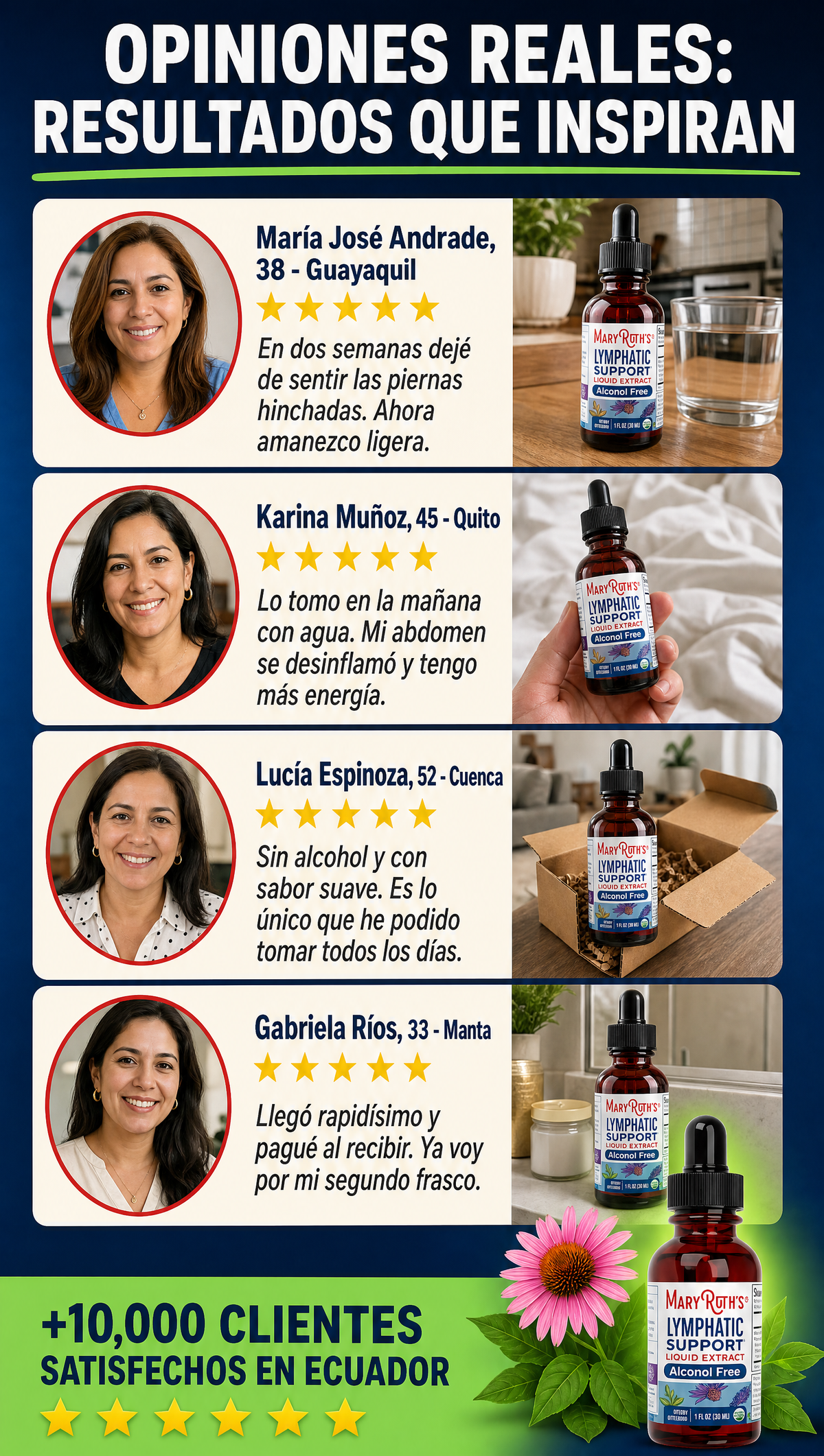 MaryRuths Lymphatic Support - Testimonios