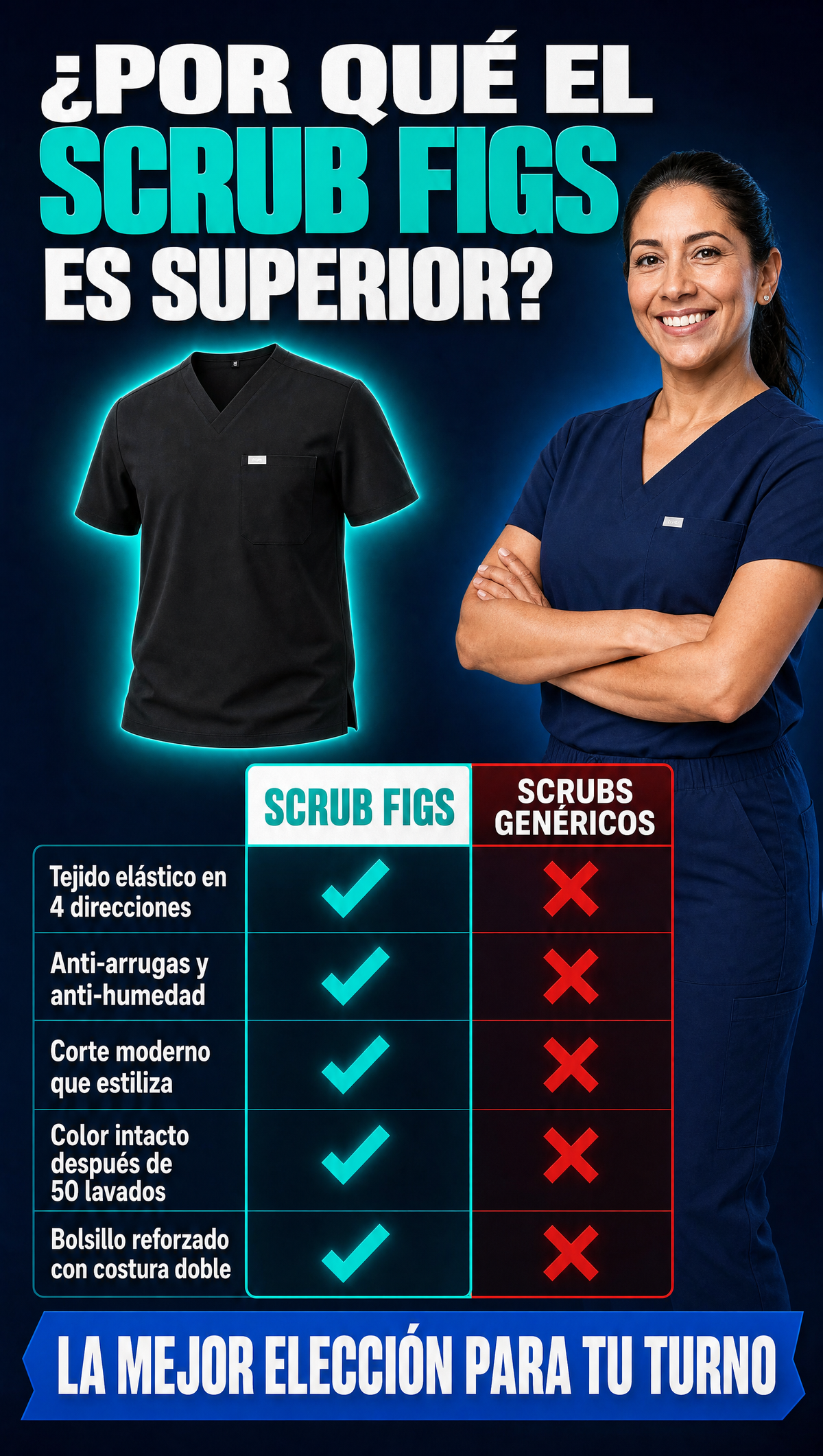 SCRUB FIGS - TABLA COMPARATIVA