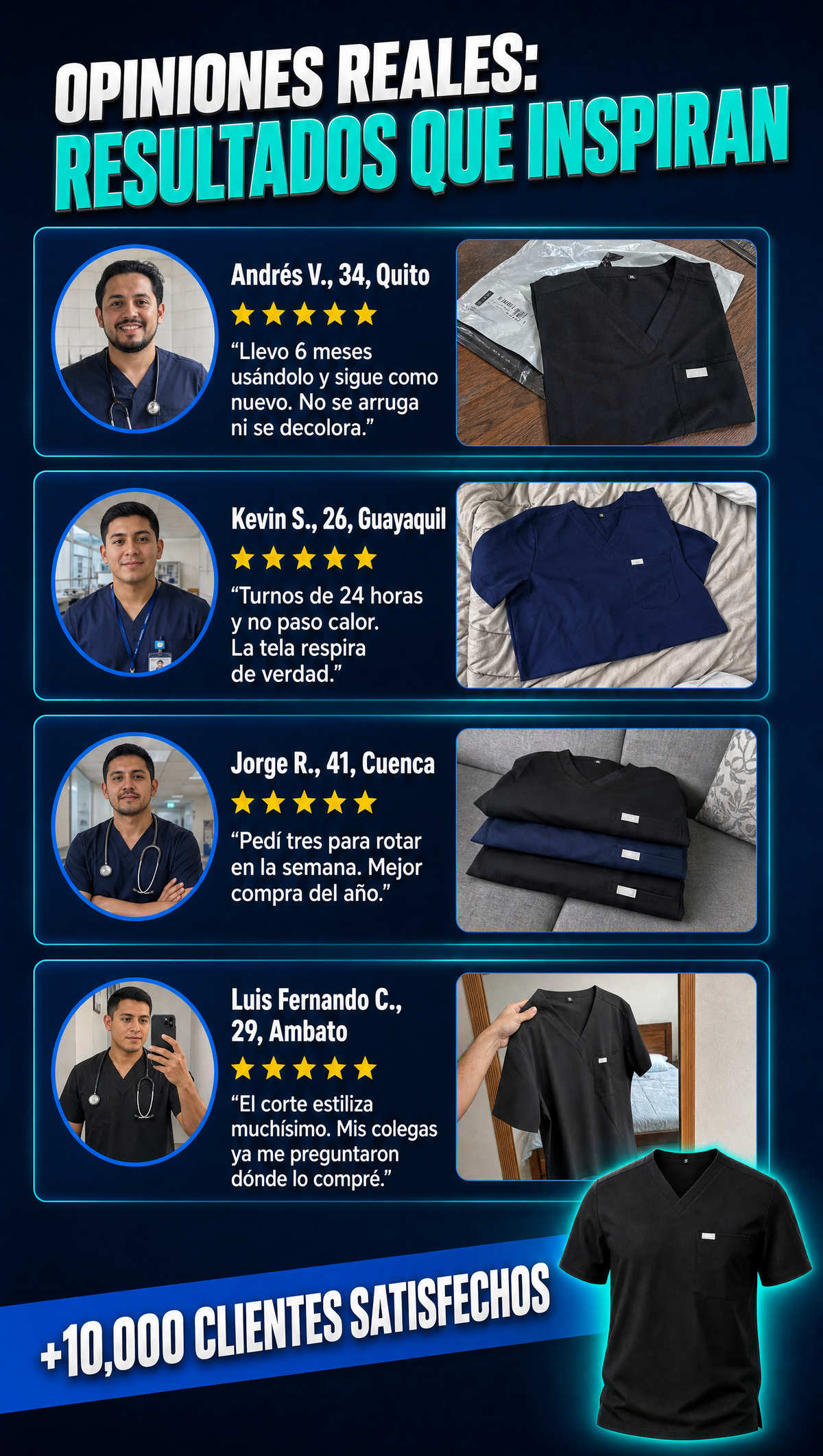 SCRUB FIGS - TESTIMONIOS HOMBRES